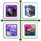 Tebak Gambar Clash Royale: CR Kuis Game