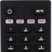 Remote Control For Polaroid TV