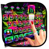 Colourful Weed Rasta Keyboard Theme