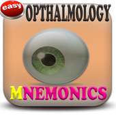Ophthalmology Mnemonics on 9Apps