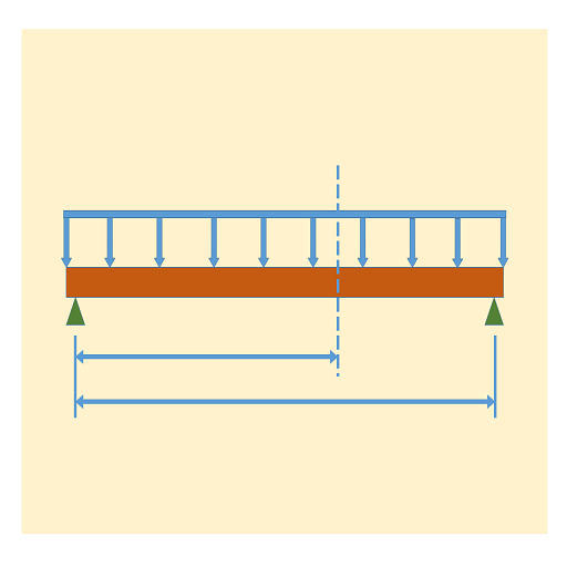 BENDING MOMENT &amp; SHEAR CALCULATOR icon