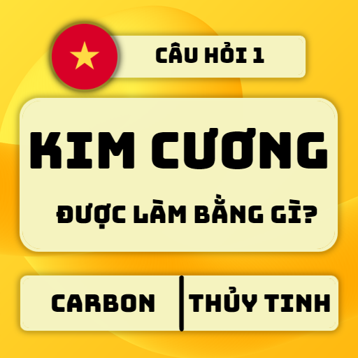 30in1 Trivia: bằng tiếng Việt icon