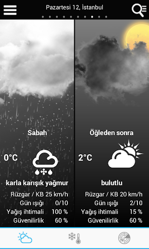 Weather for Turkey screenshot 2