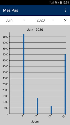 Mes Pas - Podometre Gratuit et sans Pub screenshot 2
