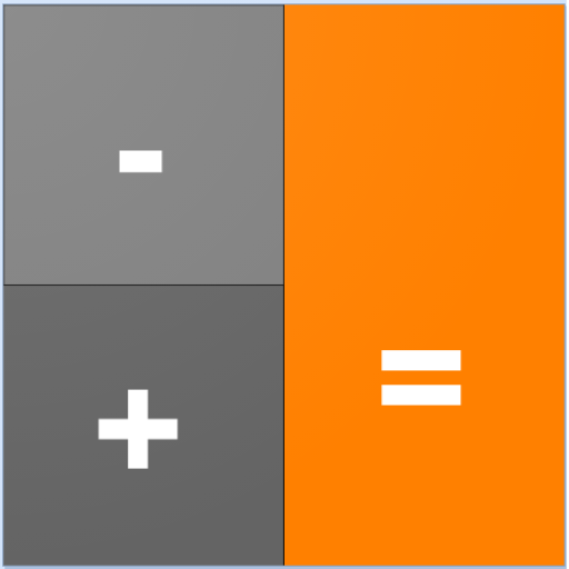 Basic Calculator : a tool for daily use icon