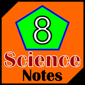 Science 8 Notes icon
