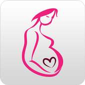 Pregnancy Test Dr Riz