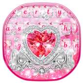 Clavier princesse rose diamant on 9Apps