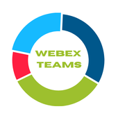 Guide for Cisco Webex Teams أيقونة