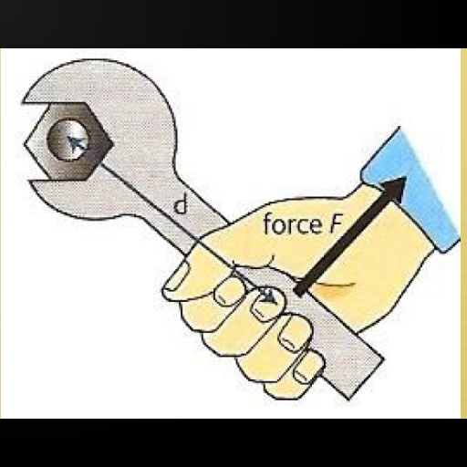 FORM 2 PHYSICS NOTES WITH PICTURE EXPLANATIONS icon