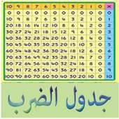 جدول الضرب on 9Apps