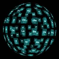 Periodic Table 3D