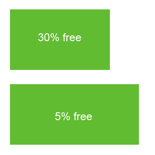 Simple Disk Space Widget आइकन
