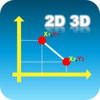 Distance Points 2D 3D Calculator