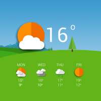 Weather forecast theme pack 1 (TCW) on 9Apps