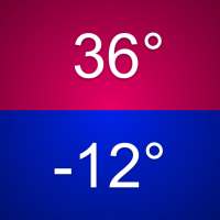 Temperatures