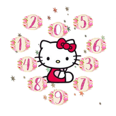 keypad lockscreen 2018 locker best screen locker icon