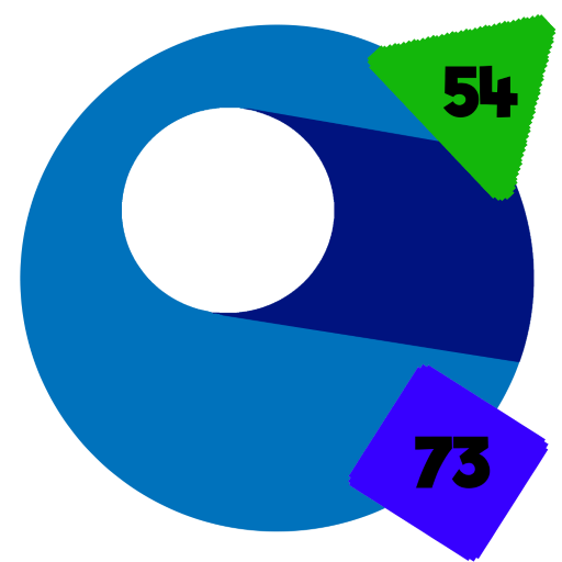 Action Balls icon