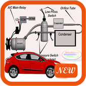 AC Wiring Car Diagram icon