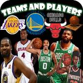 Guess the Basketball teams and players Quiz 2018