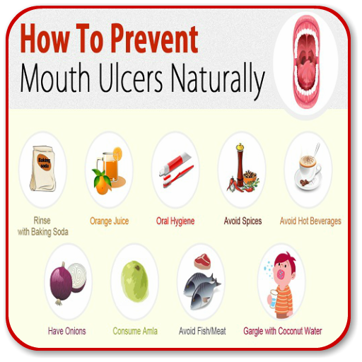 Prevent Mouth Ulcer Nature icon
