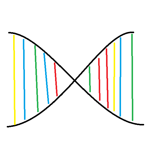DNApp - DNA/Protein Synthesis icon