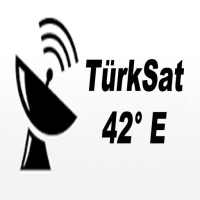 TurkSat Frequency Channels on 9Apps