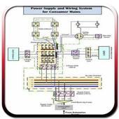 Electrical Installation Series icon