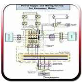 Electrical Installation Series on 9Apps