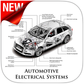 Automotive Electrical Systems icon