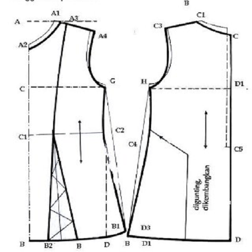 Best Dress Pattern Design icon