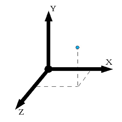 Super Angle Converter icon