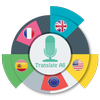 Langue Traduire - Traducteur All Voice icon