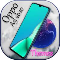 Themes for oppo A9 2020: oppo A9 2020 Launcher on 9Apps