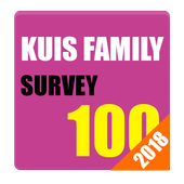 ikon Kuis Family 100 Survey Terbaru