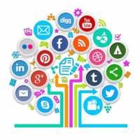 All in One Social ,Shopping ,News (Save 80% Space)