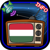 TV Channel Online Hungary icon