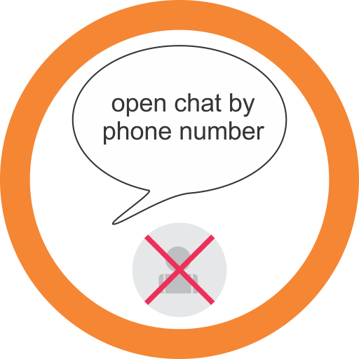 Chat in WA by phone number icon