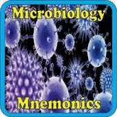 Easy Microbiology Mnemonics on 9Apps