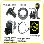 Wiring Diagram ABS icon