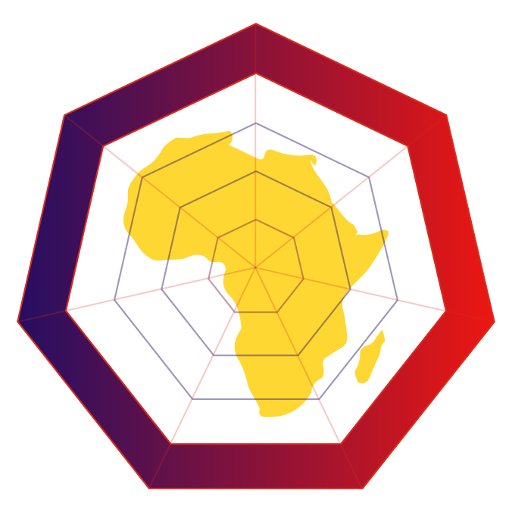 Social Business Challenge icon