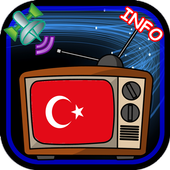 TV Channel Online Turkey icon