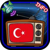 TV Channel Online Turkey