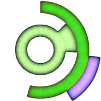 Planetus Astrology Free