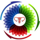 Ovulation Tracking icon