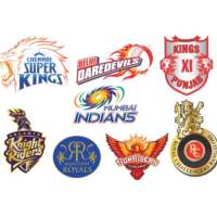 IPL Stickers For Whatsapp2020-WhatsApp StickersIPL