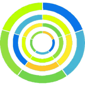 Funimate Music Editor Pro icon