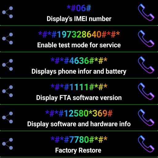 Android Codes icon