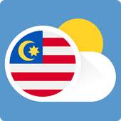 Malaysia Weather