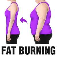 Fat Burning Workout for Women on 9Apps